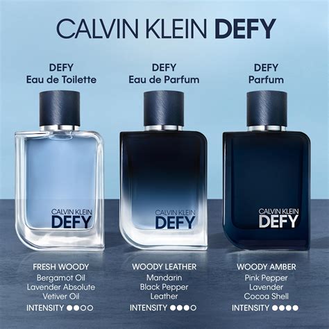 calvin klein defy oil notes.